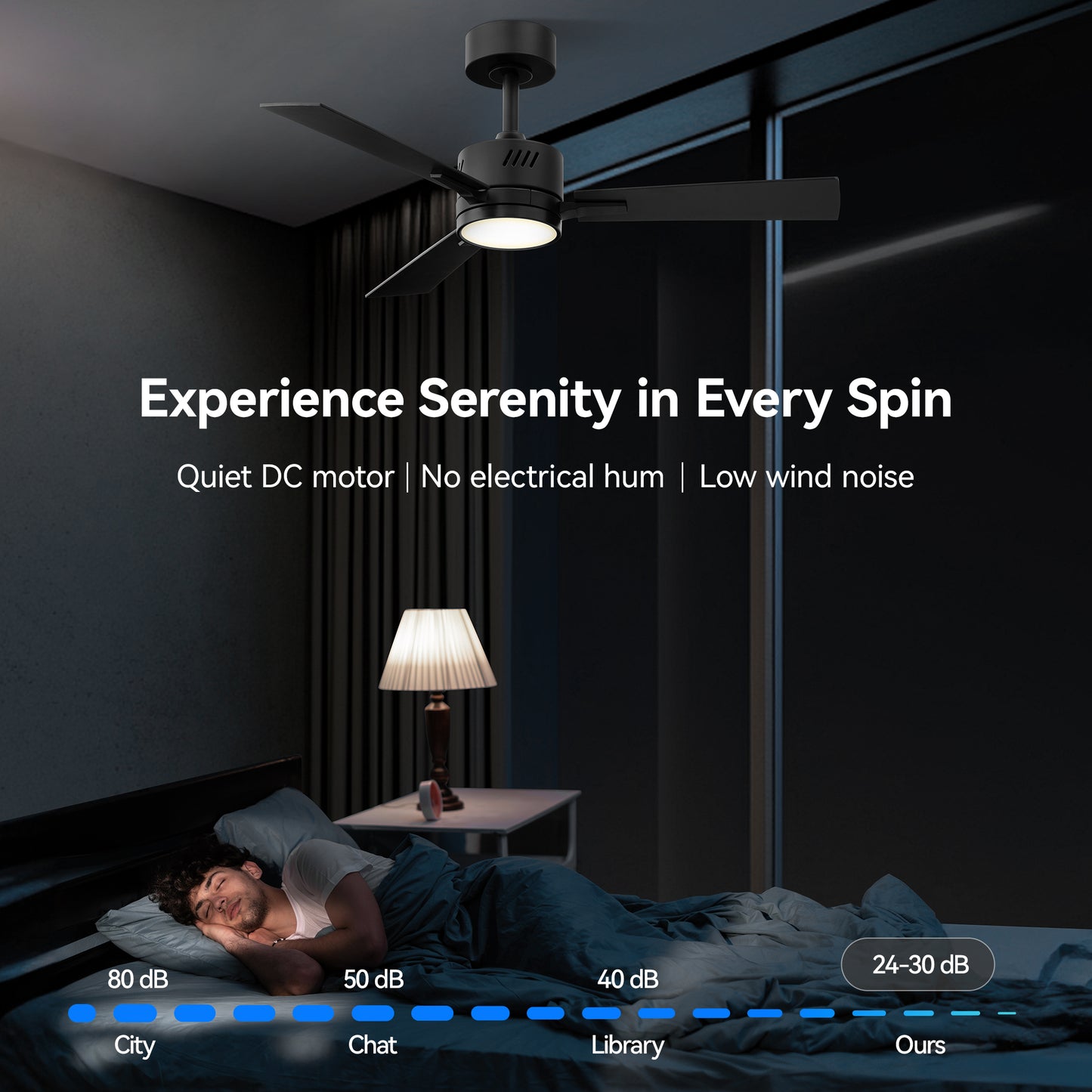 SUNMORY Ceiling Fans with Lights and Remote, 42 Inch Low Profile Ceiling Fan with Light, Reversible DC Motor, Dimmable LED, 3CCT, Quiet, Modern Ceiling Fan for Bedroom/Living Room/Patios, Black
