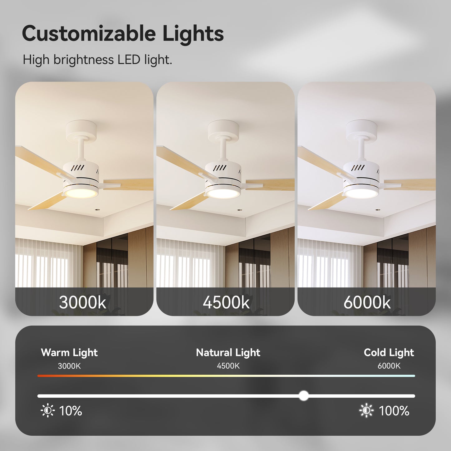 SUNMORY Ceiling Fans with Lights and Remote, 42 Inch Low Profile Ceiling Fan with Light, Reversible DC Motor, Dimmable LED, 3CCT, Quiet, Modern Ceiling Fan for Bedroom/Living Room/Patios, Black