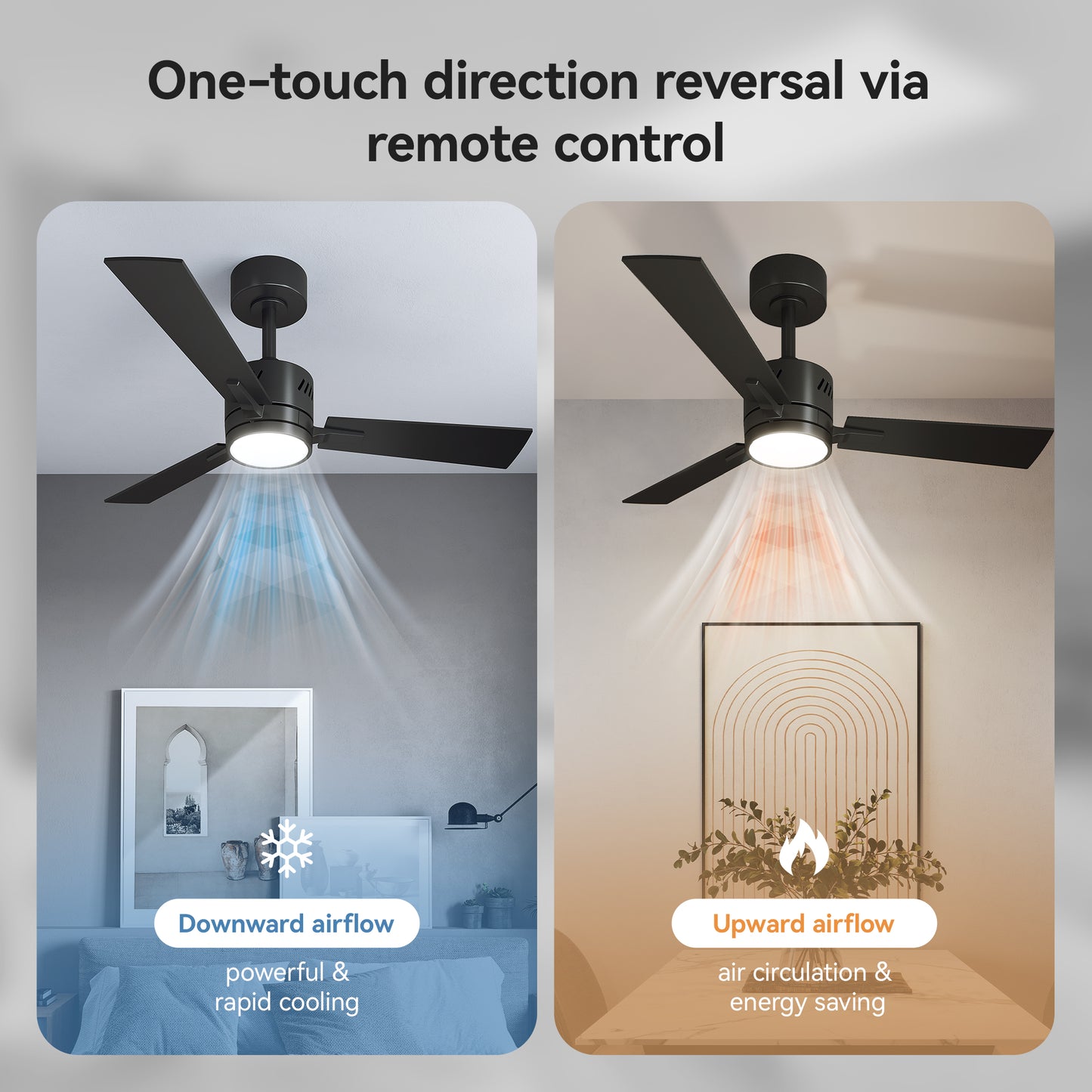 SUNMORY Ceiling Fans with Lights and Remote, 42 Inch Low Profile Ceiling Fan with Light, Reversible DC Motor, Dimmable LED, 3CCT, Quiet, Modern Ceiling Fan for Bedroom/Living Room/Patios, Black