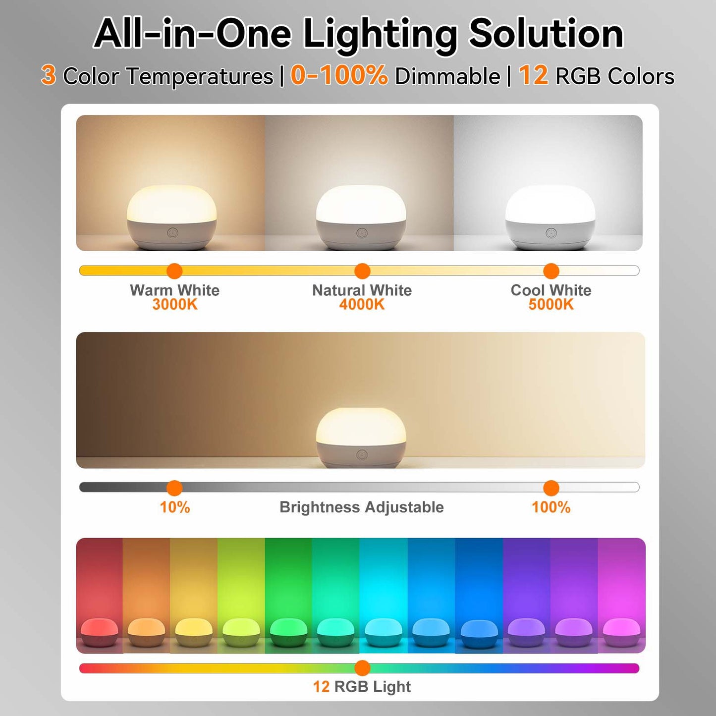 SUNMOMRY Rechargeable Night Light with Magnetic Charging Station, Dimmable Table lamp with 12 RGB Colors, Small LED Lights for Bedroom, Timer & Remote Control, Lamps for Night Stands-15652858114