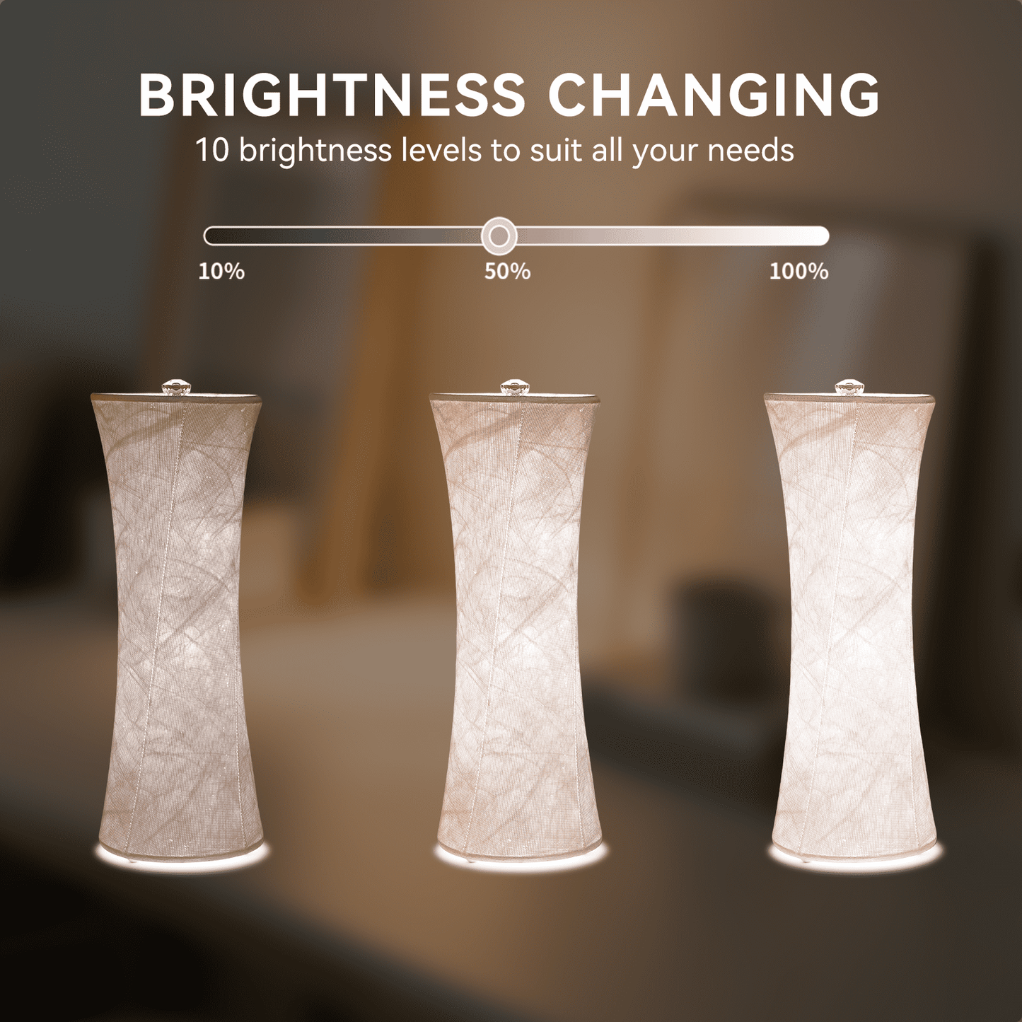 SUNMORY Table Lamps, Set of 2 Dimmable Desk Lamp with 10 Brightnesss Adjustable & 3 Color Temperatures, Warmer Lamp With Tyvek Paper Fabric Lamp Shade Small Lamp for Reading Nursing Night Light White