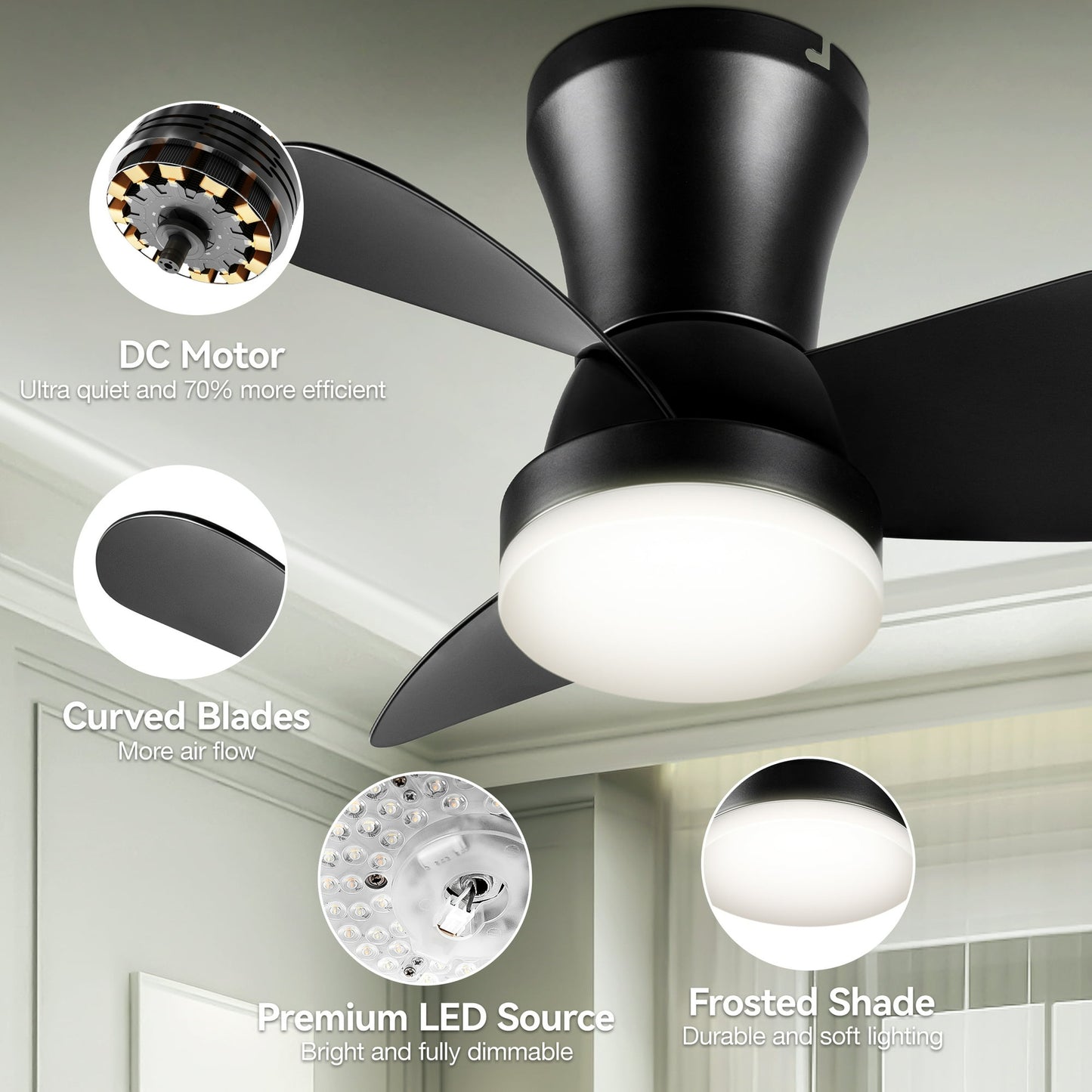 Ceiling Fans with Lights and Remote, 22 inch Low Profile Ceiling Fan for Bedroom/Kitchen/Dining Room/Patio, 6 Wind Speeds, Dimmable,