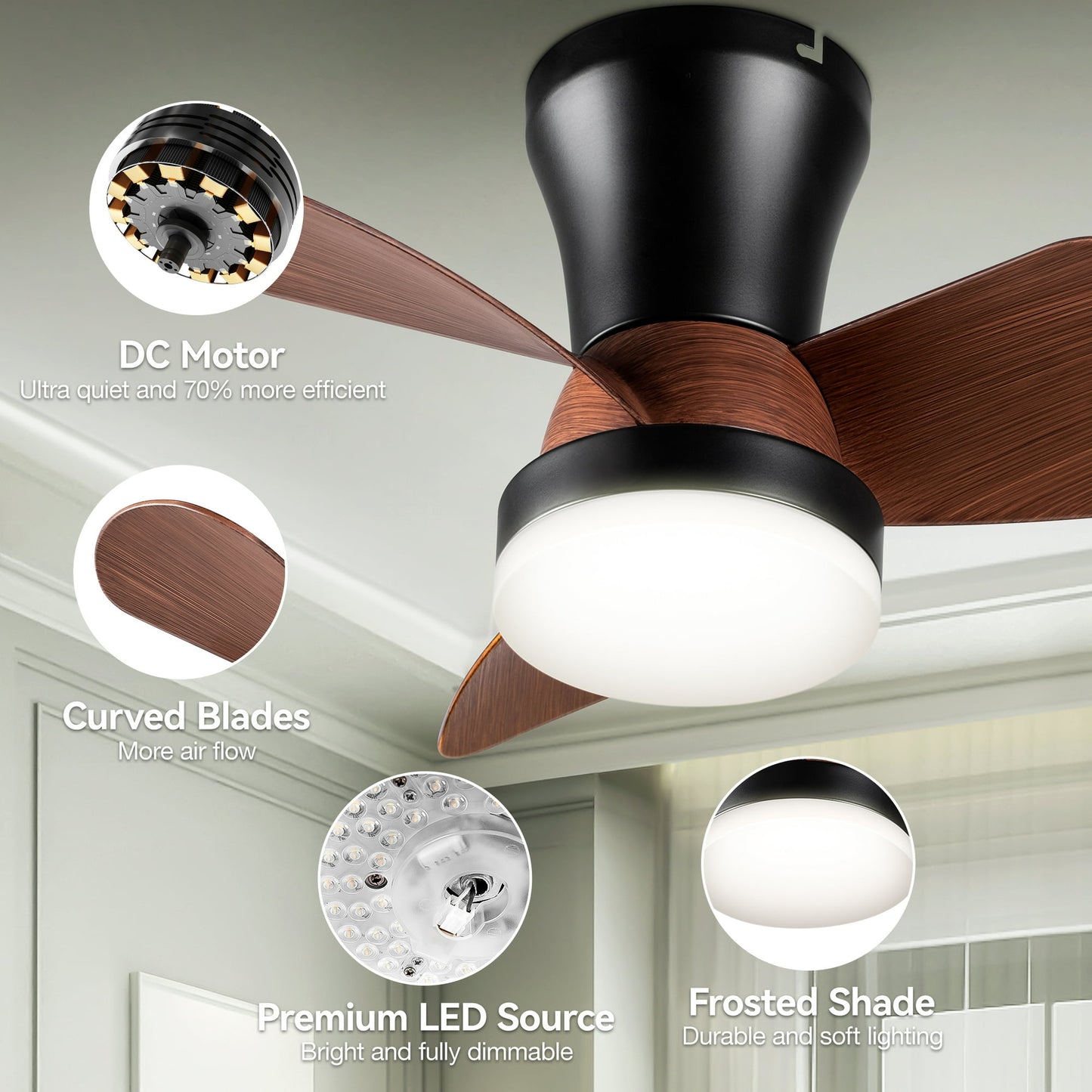 SUNMORY 22 in Flush Mount Ceiling Fan with Remote Control 5321703731