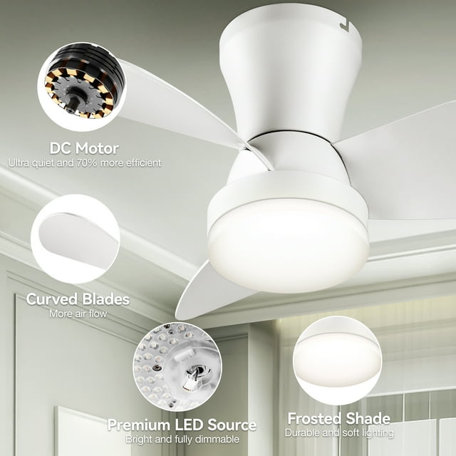SUNMORY 22 inch Ceiling Fans with Lights and Remote, Low Profile Ceiling Fan for Bedroom/Kitchen/Dining Room/Patio, 6 Wind Speeds, Dimmable, White