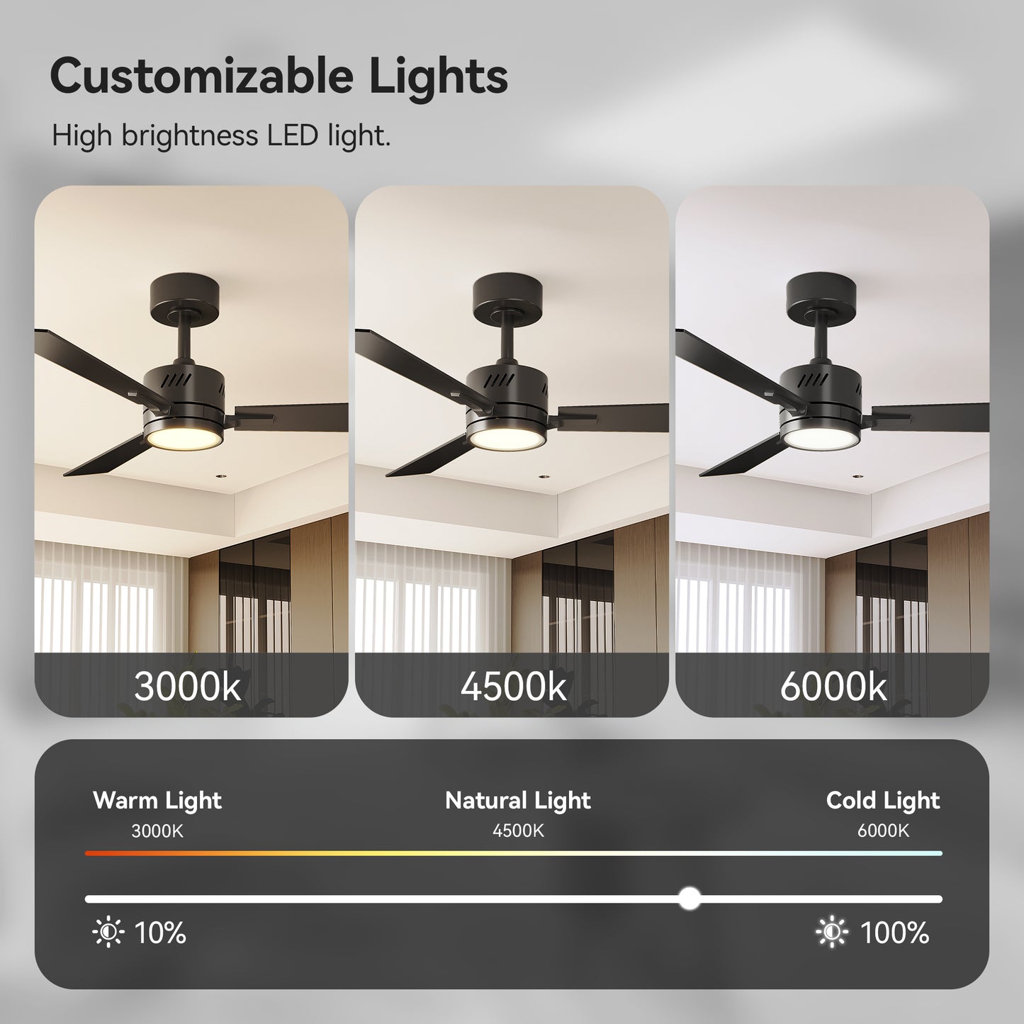 SUNMORY Ceiling Fans with Lights and Remote, 42 Inch Low Profile Ceiling Fan with Light, Reversible DC Motor, Dimmable LED, 3CCT, Quiet, Modern Ceiling Fan for Bedroom/Living Room/Patios, Black