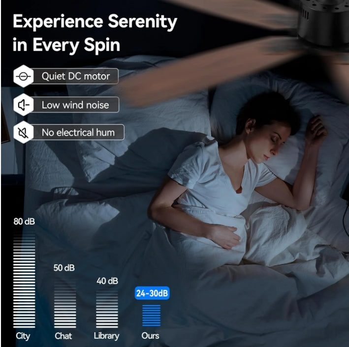 SUNMORY 62" Ceiling Fans with Lights and Remote/APP Control, Low Profile Ceiling Fan with Light, Reversible, Quiet 6 Speeds, Stepless Dimmable, Flush Mount Ceiling Fan for Bedroom Indoor/Outdoor Use 15574311251