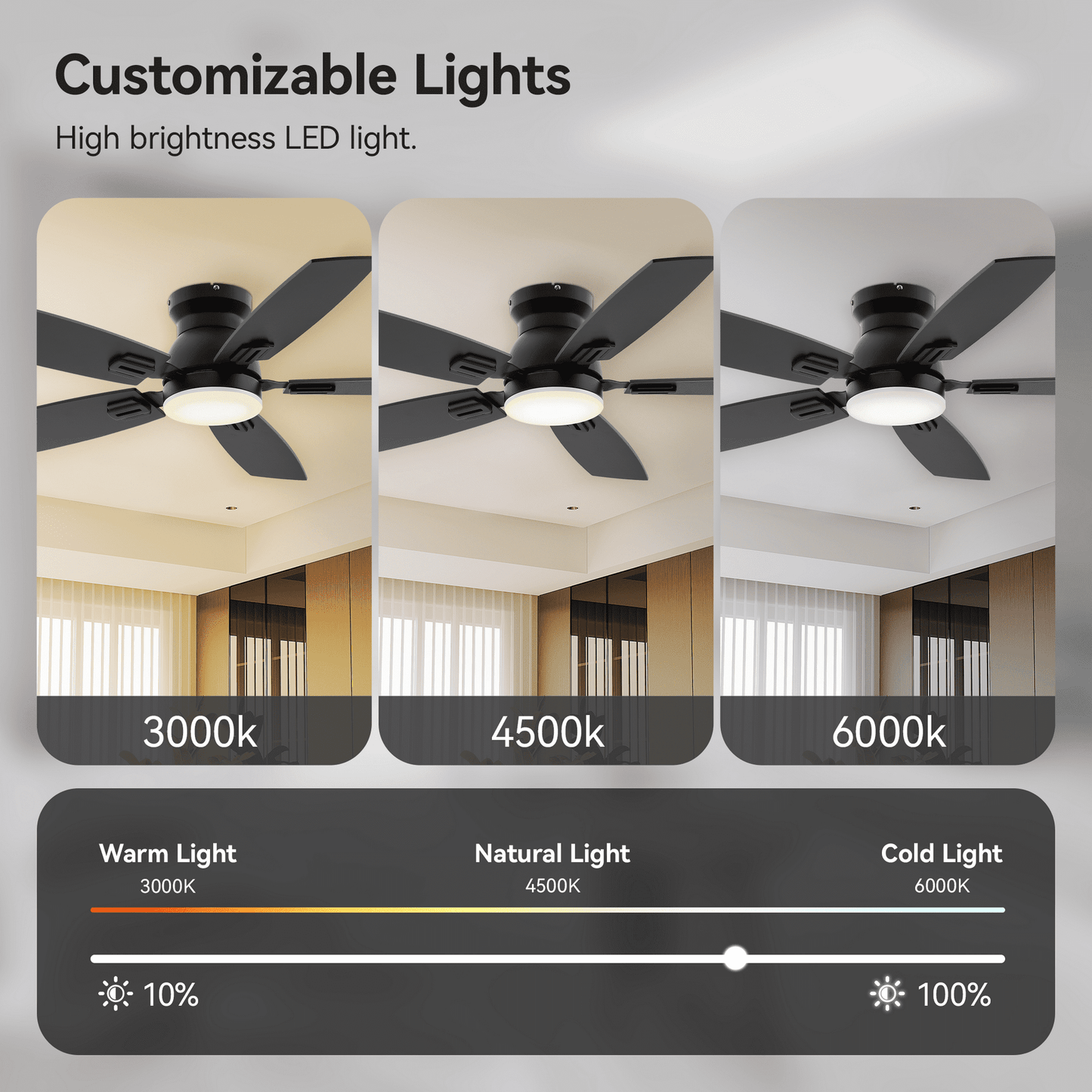 SUNMORY 42" Ceiling Fans with Lights and Remote & App Contorl, Low Profile Ceiling Fan with Light, Reversible, Queit 6 Speeds, Stepless Dimmable, Flush Mount Ceiling Fan for Bedroom Indoor or Outdoor