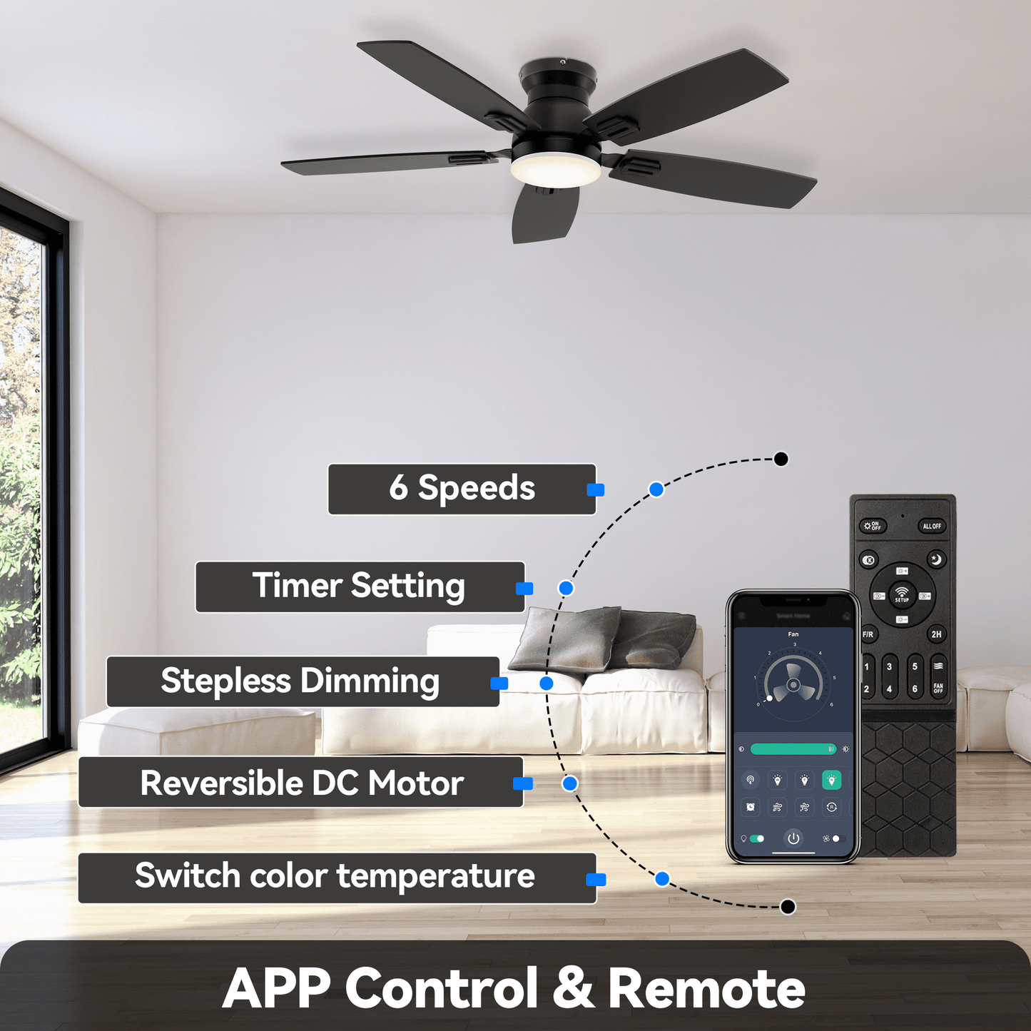 SUNMORY 42" Ceiling Fans with Lights and Remote & App Contorl, Low Profile Ceiling Fan with Light, Reversible, Queit 6 Speeds, Stepless Dimmable, Flush Mount Ceiling Fan for Bedroom Indoor or Outdoor
