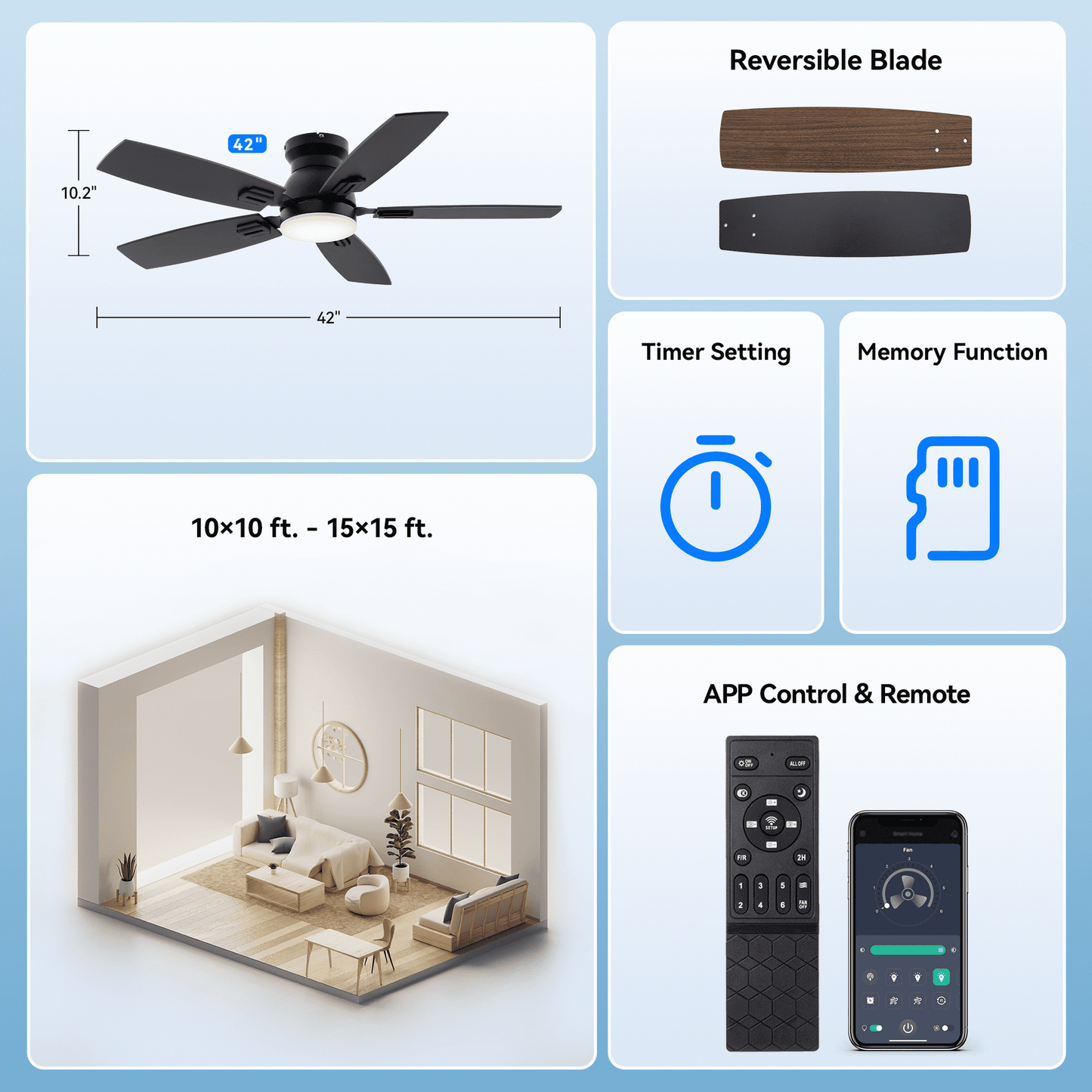 SUNMORY 42" Ceiling Fans with Lights and Remote & App Contorl, Low Profile Ceiling Fan with Light, Reversible, Queit 6 Speeds, Stepless Dimmable, Flush Mount Ceiling Fan for Bedroom Indoor or Outdoor